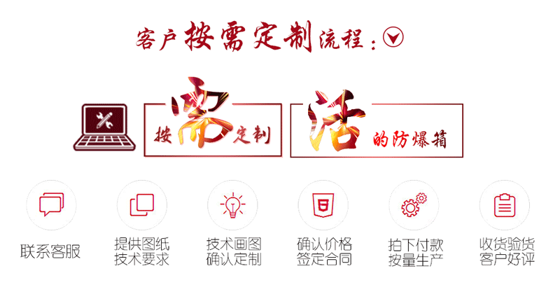 厂家直销 防爆动力配电箱 防爆配电箱 防爆动力柜