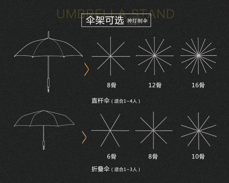 7284709083_2022528360