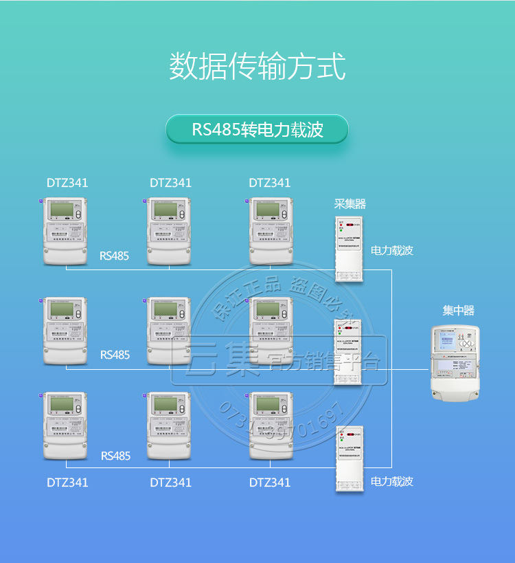 威勝DTZ341_07.jpg