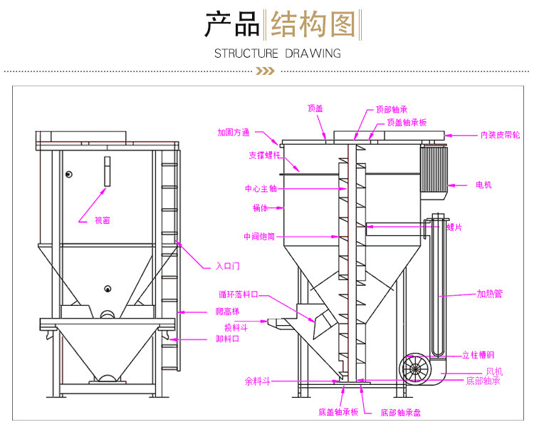 螺杆搅拌机结构图