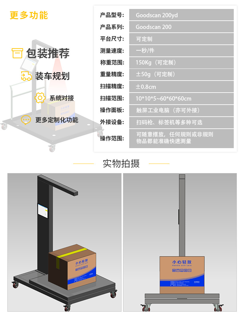 2-产品详情-痛点描述