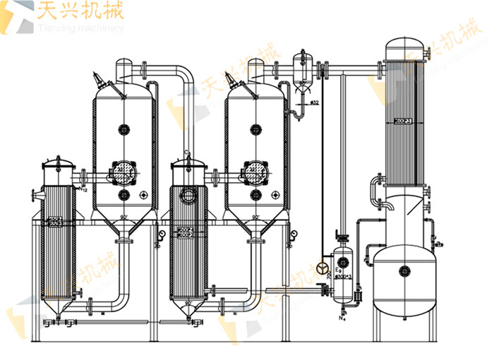 双效浓缩器