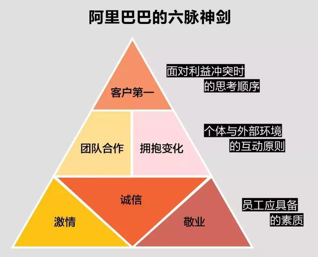 叛逆学校报名