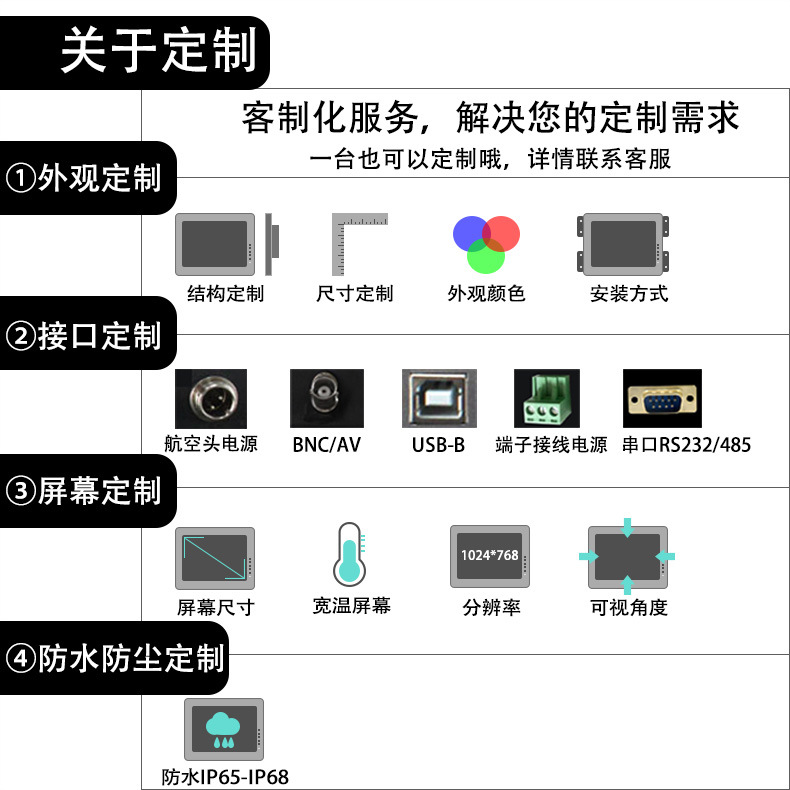 About customized details page 13 black black