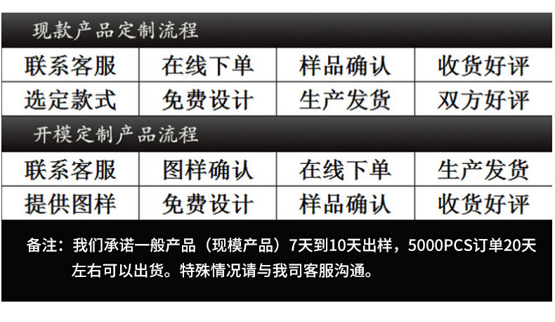 台式化妆镜策划内页_22