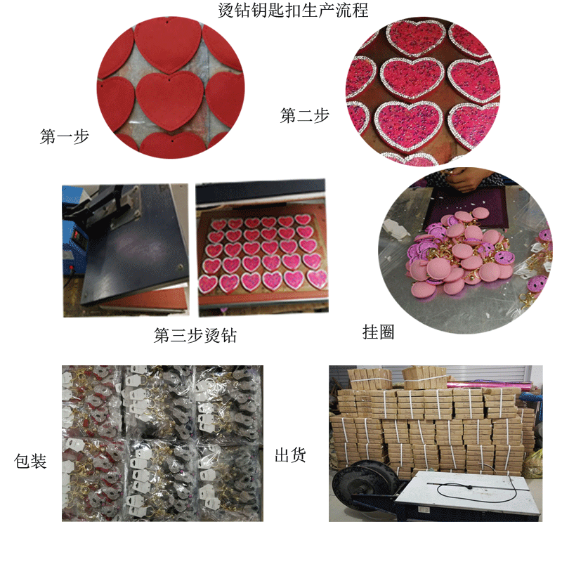 诚信通-组合图流程_副本