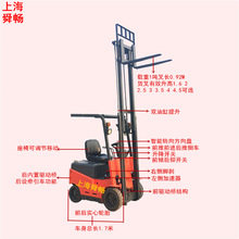 CPD1ƿ늄bж܇ߙC ݆{ʽP܇ȫԄӶѸ߲܇