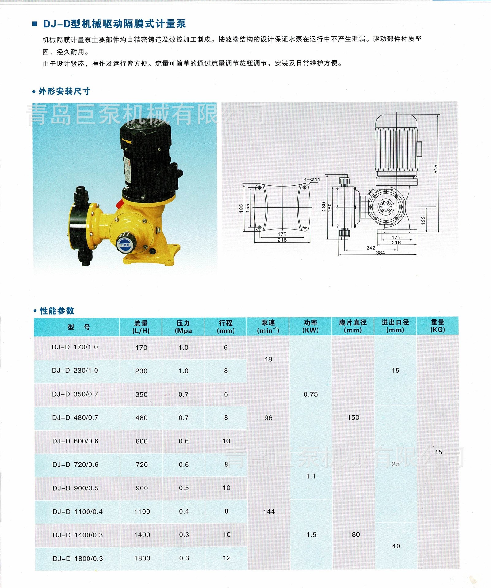 CCI_000205