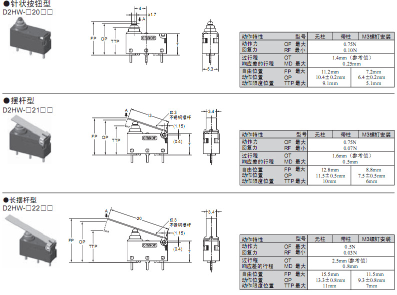小型防水微动D2HW-C203M欧姆龙防水开关D2HW-C203ML左引线开关-阿里巴巴