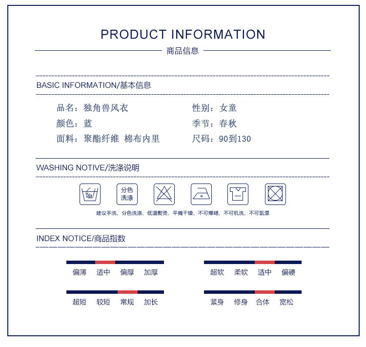 1688产品基本信息
