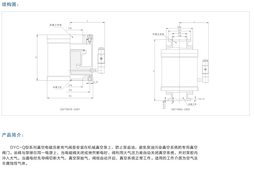 DYC-Q简介