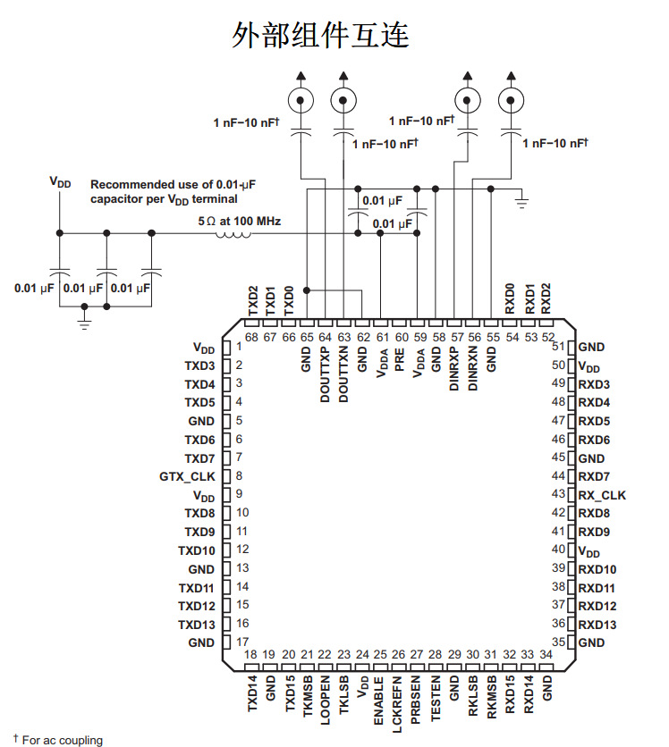 TLK2711-SP,生厂商为TI, 属于数千兆位收发器的 WizardLink 收发器系列,专用于超高速双向点对点数据传输系统。TLK2711-SP 支持 1.6Gbps 至 2.5Gbps 的有效串行接口速度,可提供高达2Gbps 的数据带宽。 TLK2711-SP,生厂商为TI, 属于数千兆位收发器的 WizardLink 收发器系列,专用于超高速双向点对点数据传输系统。TLK2711-SP 支持 1.6Gbps 至 2.5Gbps 的有效串行接口速度,可提供高达2Gbps 的数据带宽。
