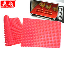 羳NBBQ| ʳƷ͸ߜعz| ΢t|P|