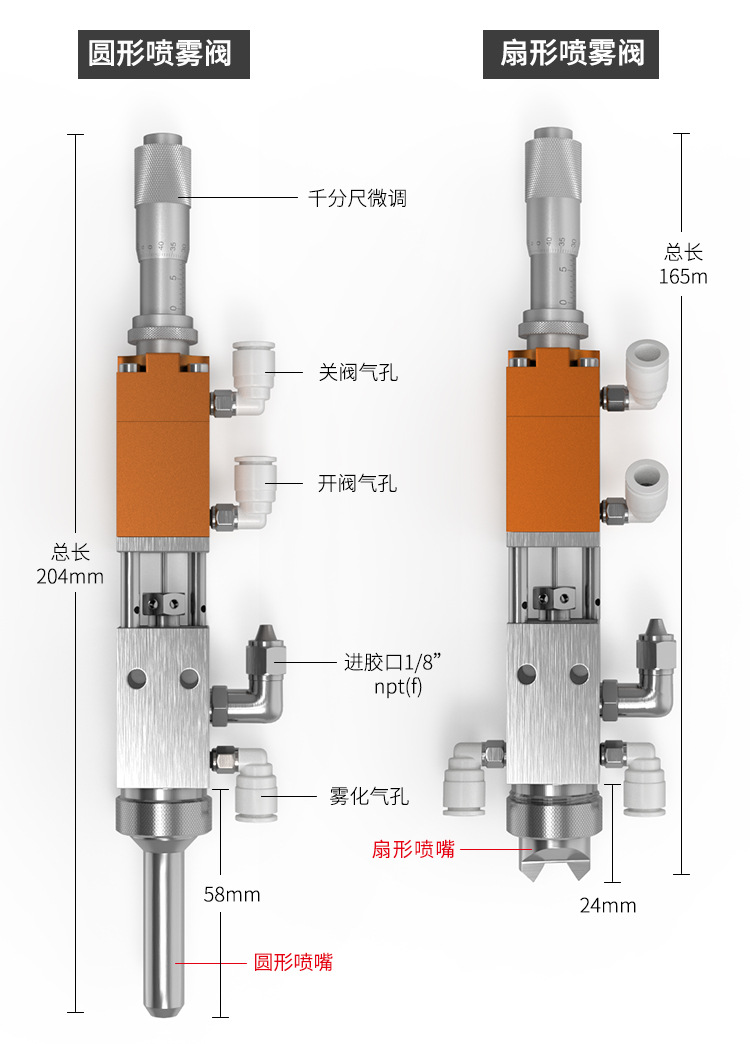 喷雾阀点胶头精密喷胶阀喷涂机用雾化阀点胶阀三防漆喷阀圆形扇形-阿里巴巴