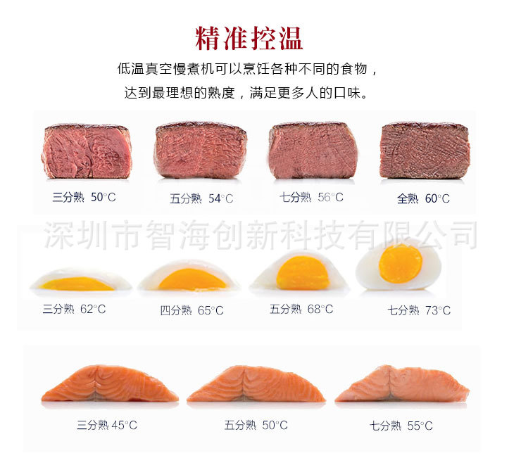 众筹_08