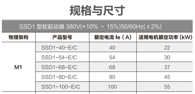 SSD详情_20