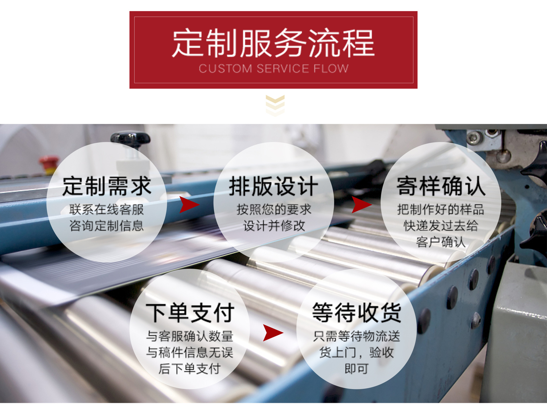 彩印覆膜无纺布袋