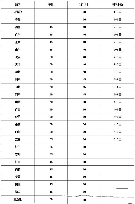 1515033995155_mh1515035093261