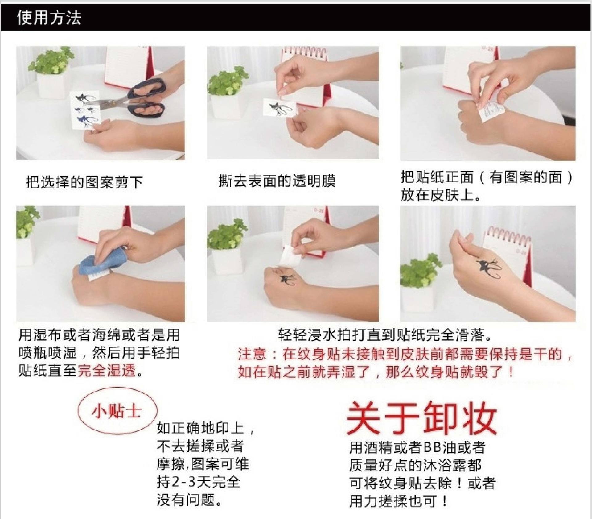 详情页使用说明