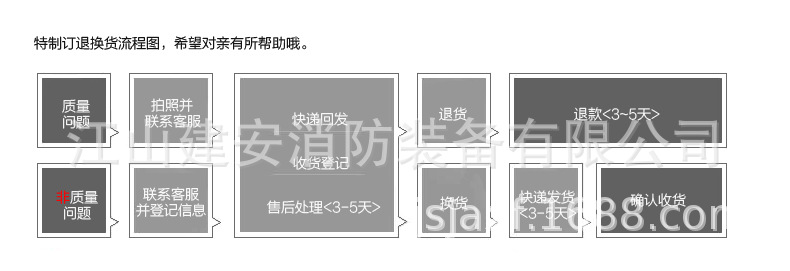 02薄款防护服_17