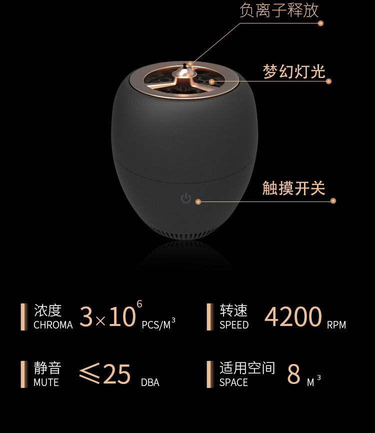 HQ净化器_11