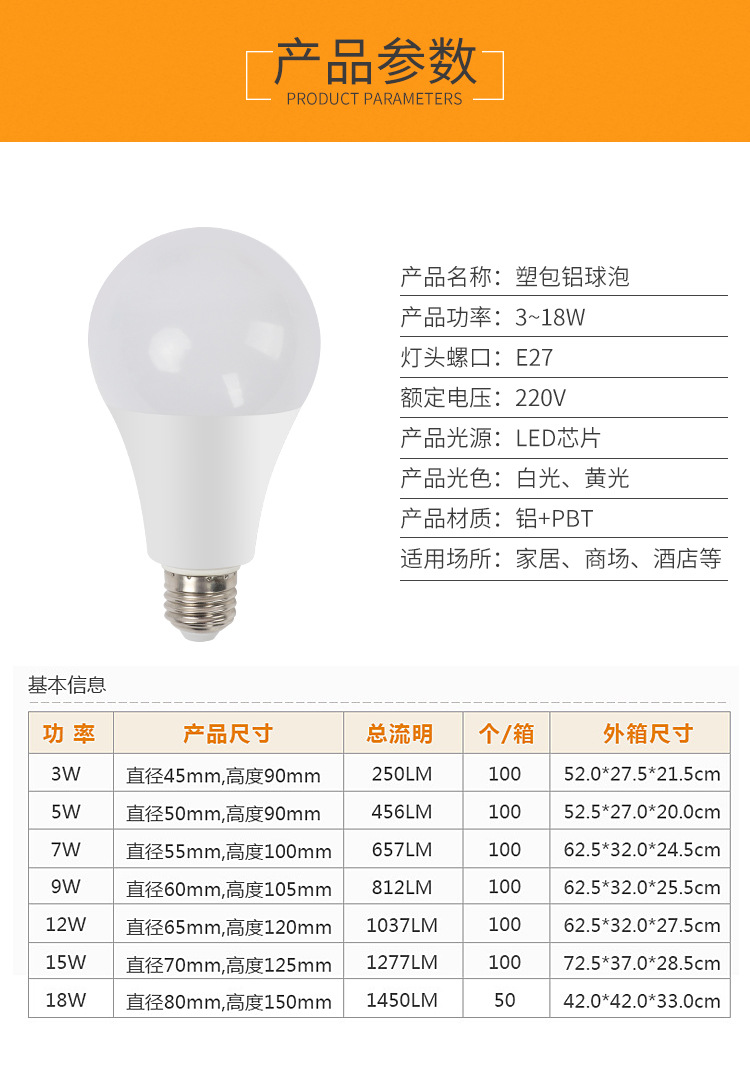 现货批发led灯泡 A泡塑包铝恒流宽压85-265V 单色三色变光球泡灯详情10