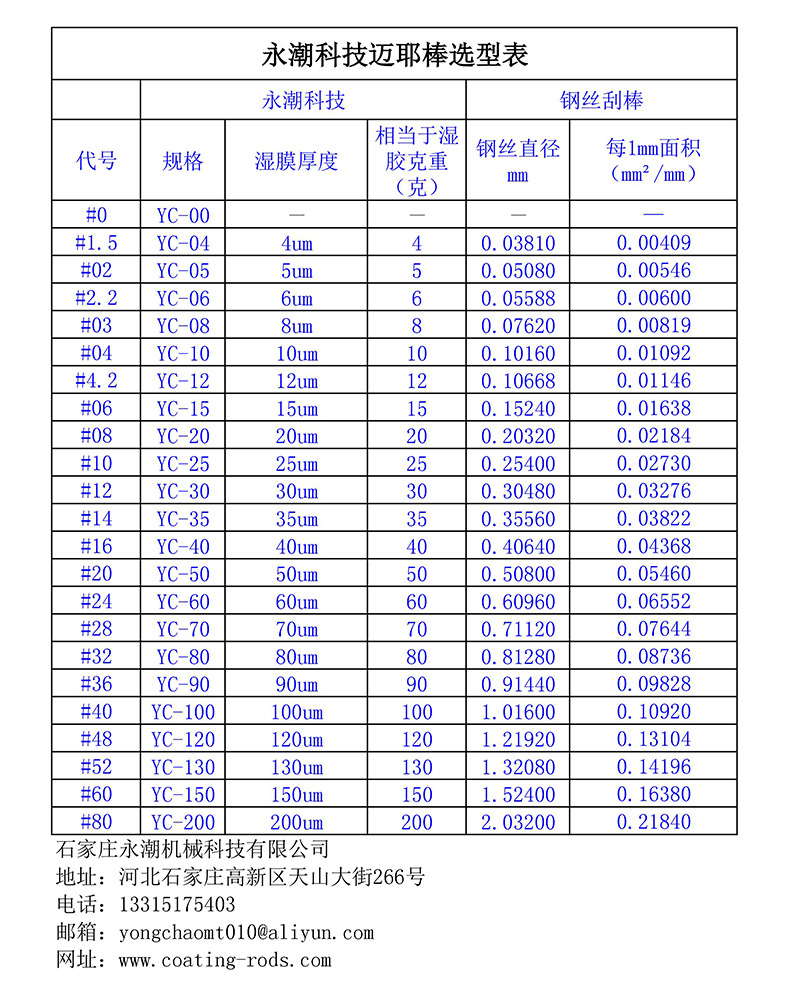 永潮切片_03