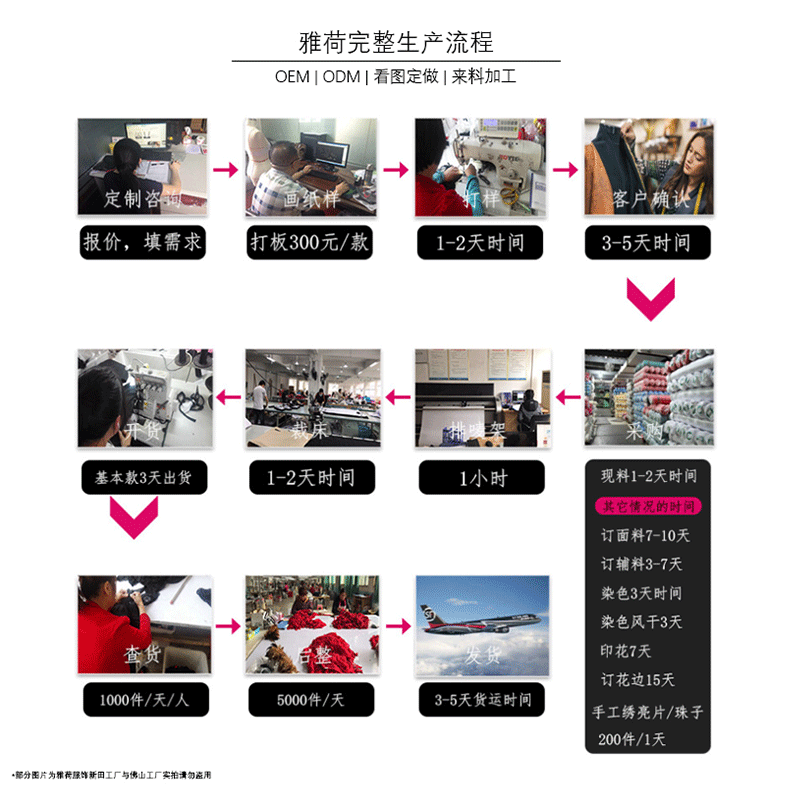 Soutiens-gorge LANGUE ROUGE en  dentelle - Ref 3369047 Image 23