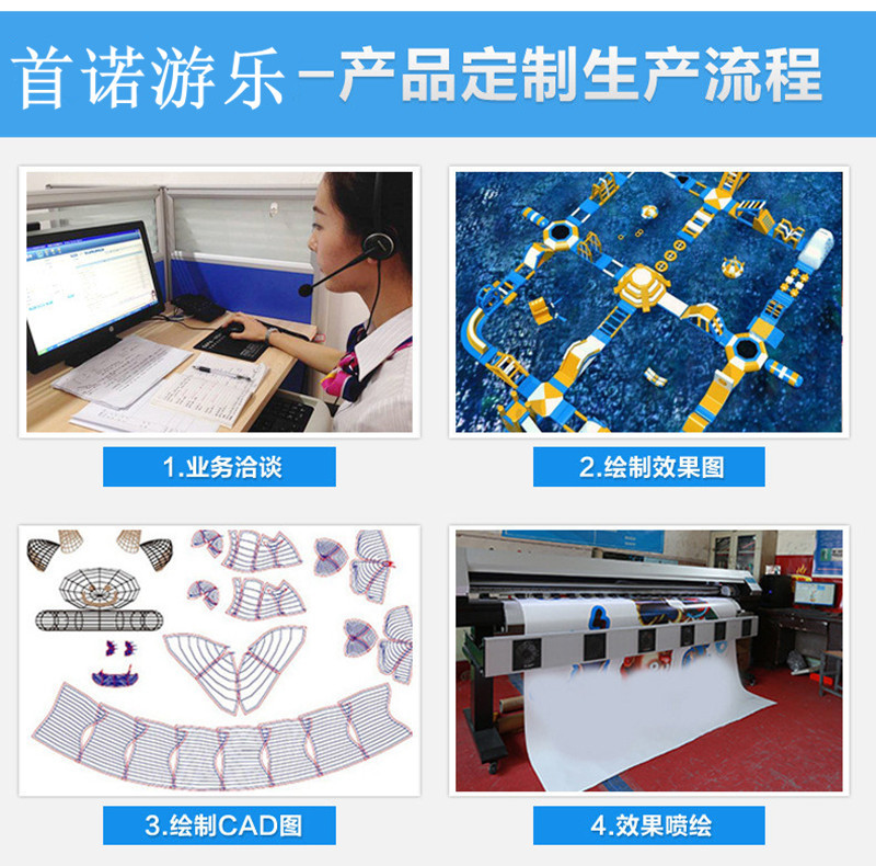 水上产品定制流程1_