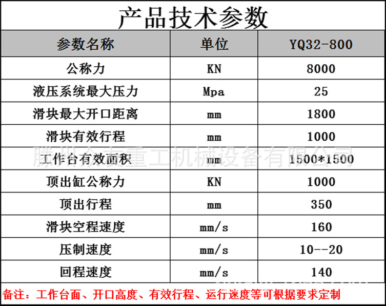 800T技術(shù)參數(shù)