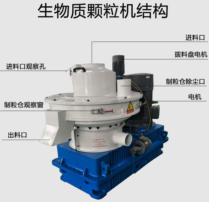 生物质颗粒机结构12