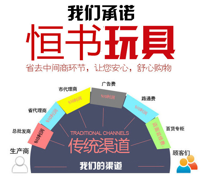 4564884244_1531260100_副本