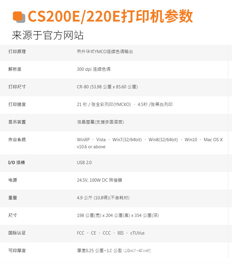 呈妍cs220e证卡打印机详情页_10.jpg