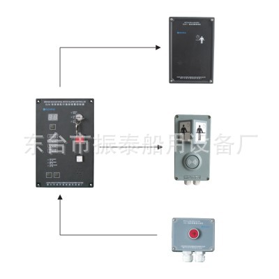 BNWAS 驾驶室航行值班报警控制器其他通信产品