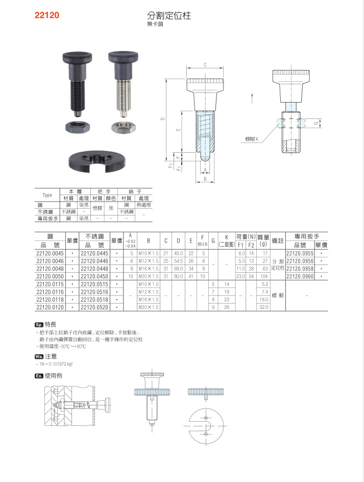 分割定位柱1   22120