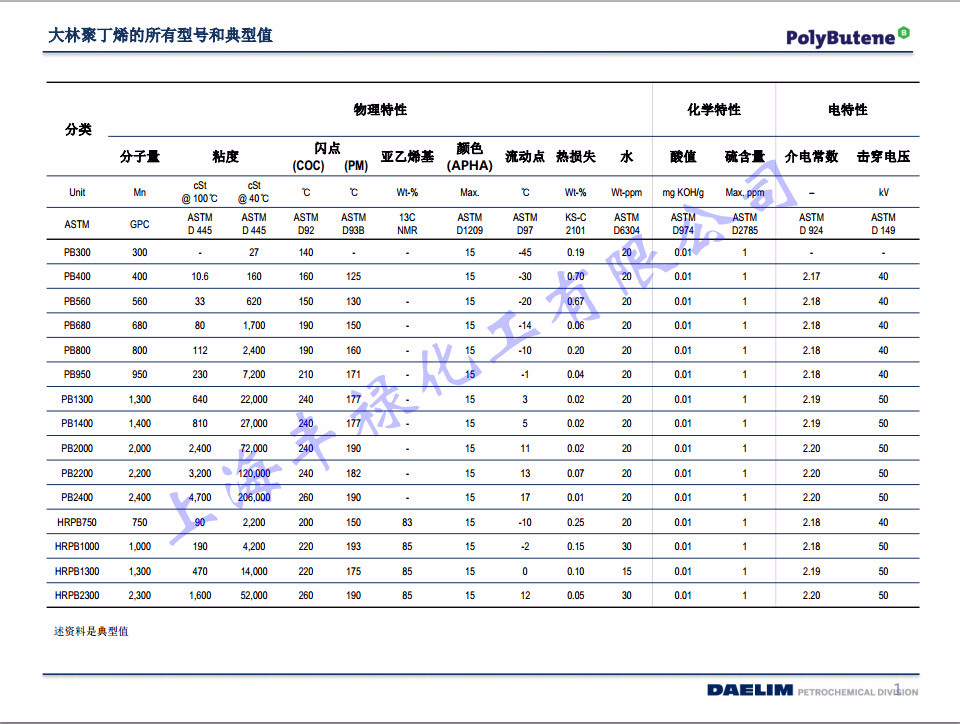聚异烯1400、聚异丁烯 pb1400、韩国大林PB1400
