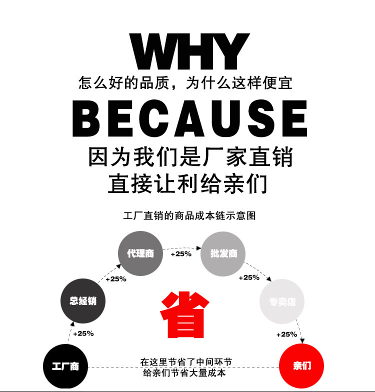 厂家直销.jpg