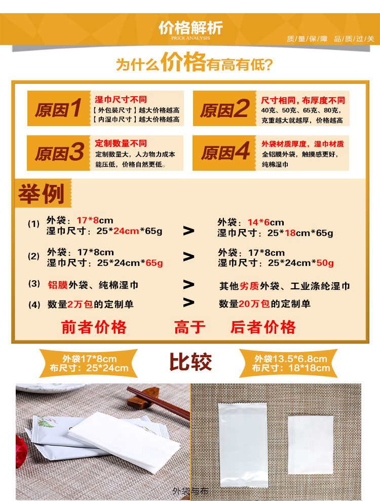 阿里定制湿巾内详图_09