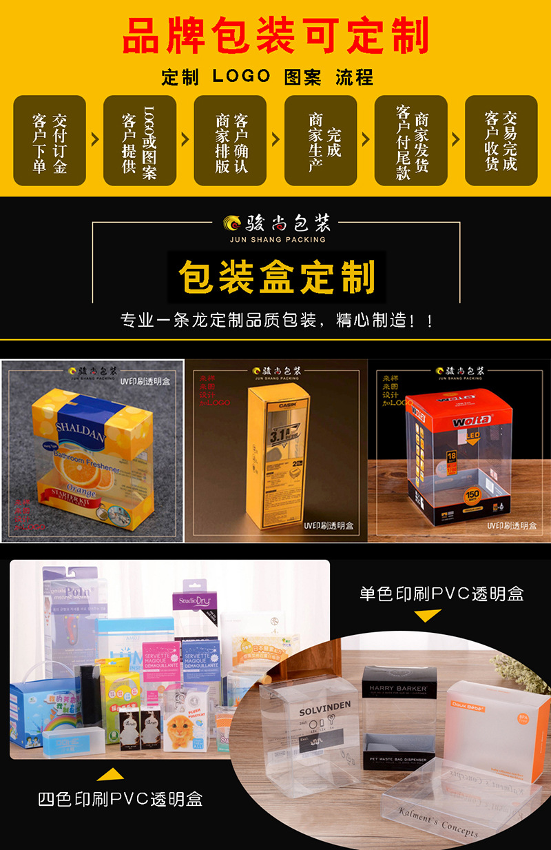 7（包装盒定制）