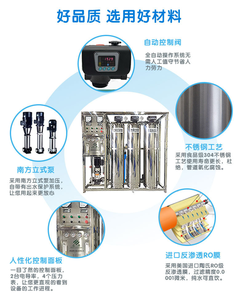 纯水设备-详情页_06