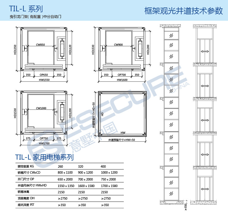 意墅中国别墅家用电梯介绍_17.jpg