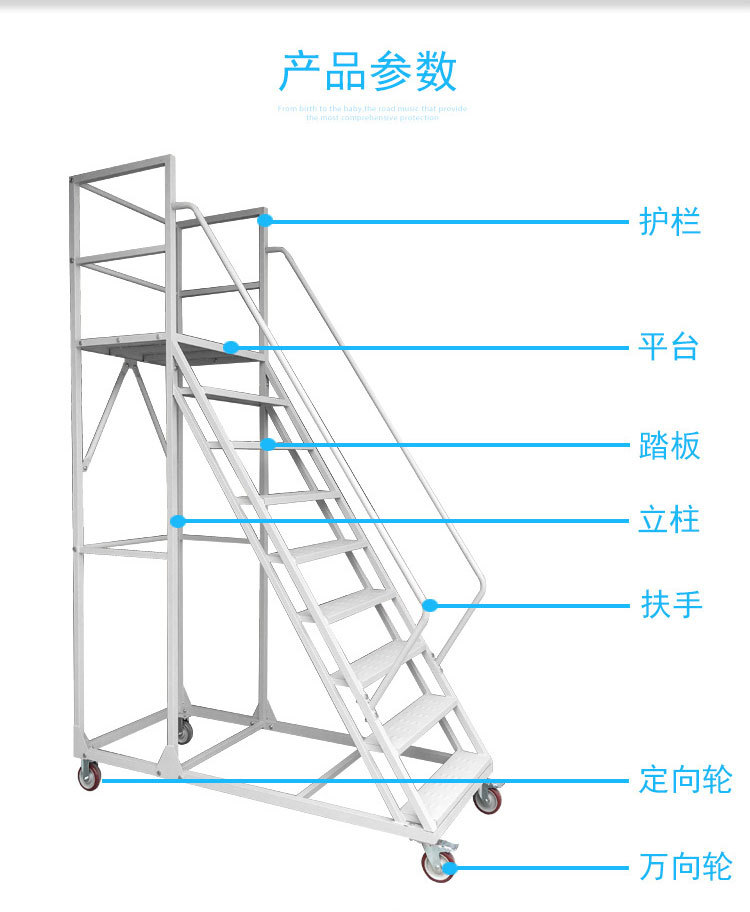 一种可拆装的注塑机上料梯