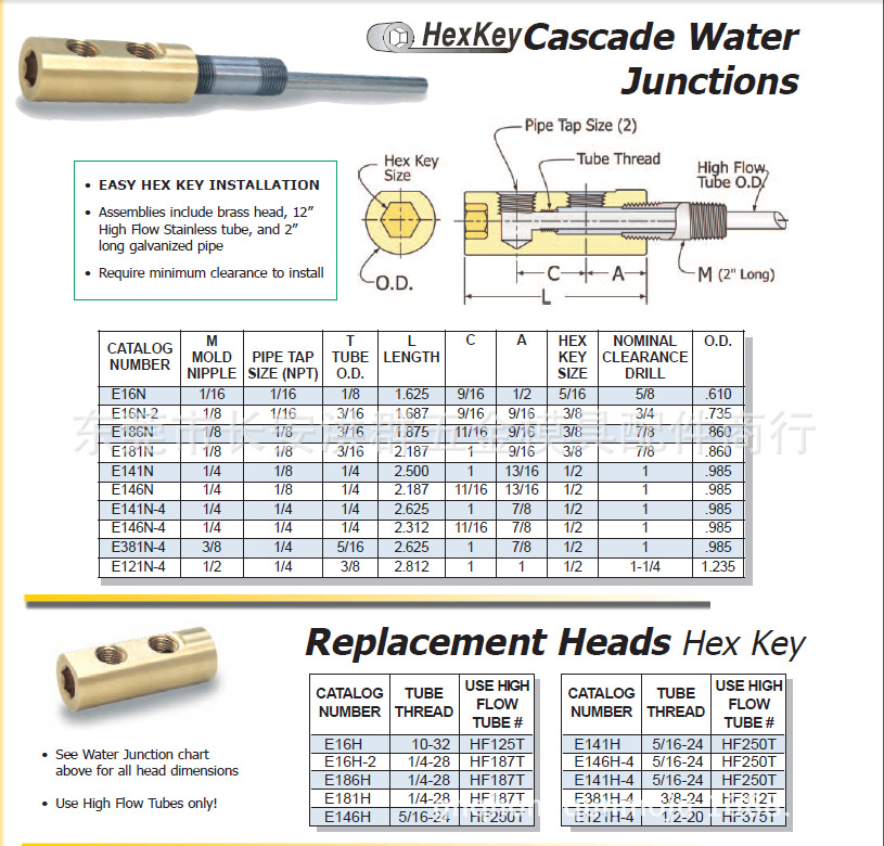 E121H-4点运水接头 冷却系列PCS运水针