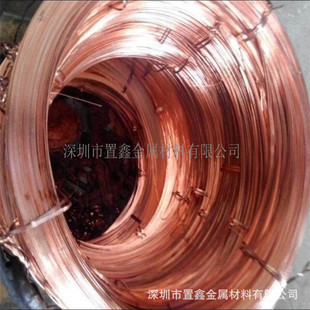 �ߌ�������~�� T2���~��0.05-6.5mm ���~�z �����Ʒ�t�~�z