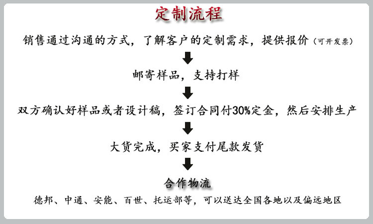 QQ图片20180515155558