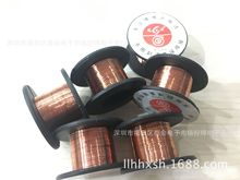 0.1mm Sw/  Sw С~