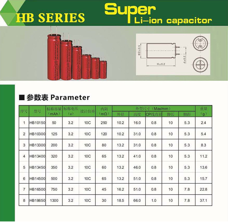 HB磷酸铁锂系列产品参数表.jpg
