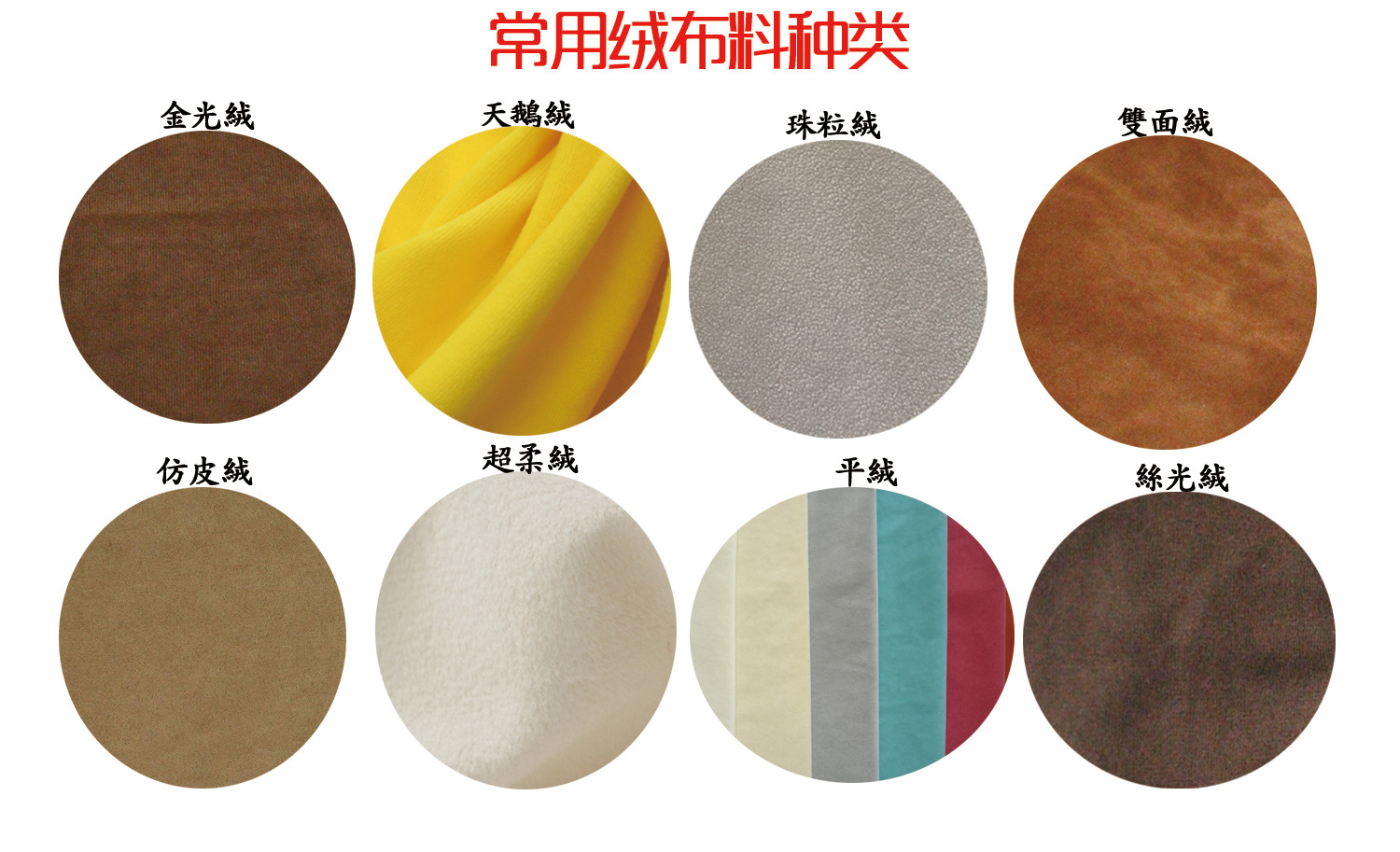 常用布料材质种类_01