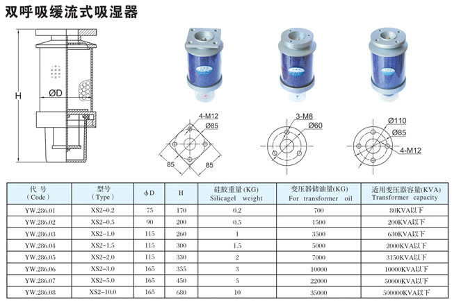 0.2-10kg双呼吸变压器吸湿器