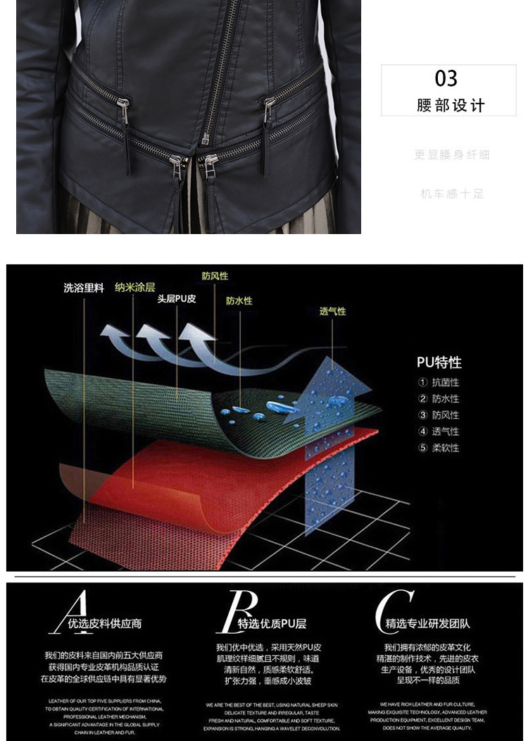 2018 New women's coat, European and American style motorcycle leather jacket, short and fashionable slanted zipper pu leather jacket for women's autumn and winter pic 9